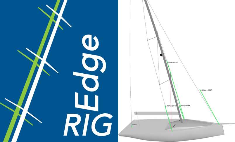 RIG Edge